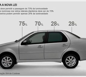 Gêmeos Car Filmes, Som e Acessórios photo 1